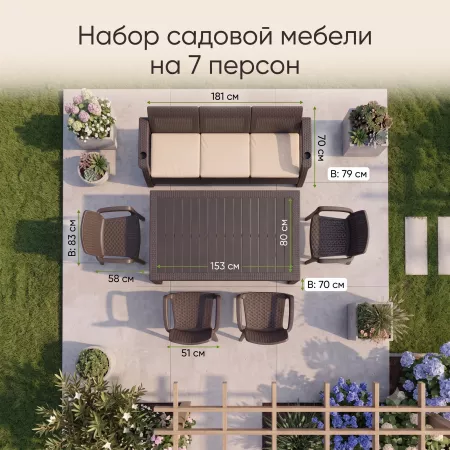 Комплект мебели Wiilla обеденный с подушками